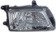 Isuzu Rodeo 2003-2005 Right Passenger Side Replacement Headlight