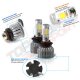 Buick LeSabre 1976-1986 H4 Color LED Headlight Bulbs App Remote