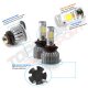 Toyota Camry 1983-1984 H4 Color LED Headlight Bulbs App Remote