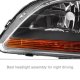 Honda Accord 1998-2002 Black Euro Headlights