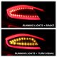 Porsche Cayman 2006-2008 Full LED Tail Lights